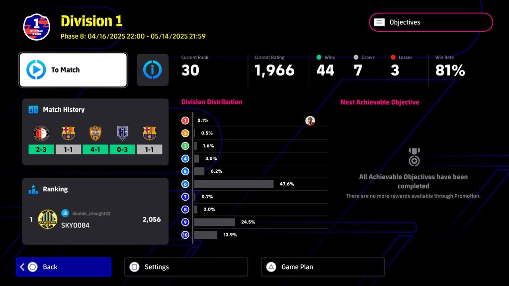 บทบาทของ AI และการวิเคราะห์ข้อมูลใน eFootball
